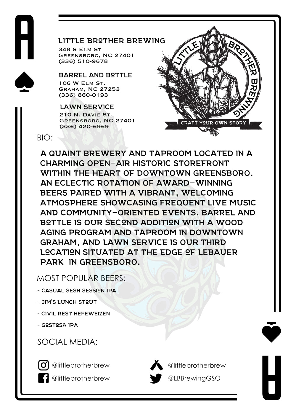 NC Craft Brewery Poker Cards - 10 Decks